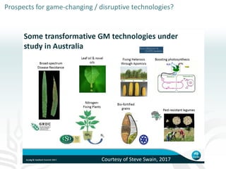 Making agriculture climate-smart at scale