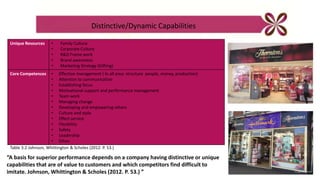 Distinctive/Dynamic Capabilities
Unique Resources • Family Culture
• Corporate Culture
• R&D Frame work
• Brand awareness
• Marketing Strategy (Gifting)
Core Competences • Effective management ( In all area: structure people, money, production)
• Attention to communication
• Establishing focus
• Motivational support and performance management
• Team work
• Managing change
• Developing and empowering others
• Culture and style
• Effect service
• Flexibility
• Safety
• Leadership
• Ethos
“A basis for superior performance depends on a company having distinctive or unique
capabilities that are of value to customers and which competitors find difficult to
imitate. Johnson, Whittington & Scholes (2012. P. 53.) ”
Table 3.2 Johnson, Whittington & Scholes (2012. P. 53.)
 