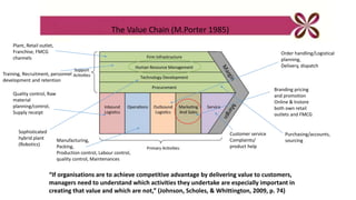 The Value Chain (M.Porter 1985)
“If organisations are to achieve competitive advantage by delivering value to customers,
managers need to understand which activities they undertake are especially important in
creating that value and which are not,” (Johnson, Scholes, & Whittington, 2009, p. 74)
Customer service
Complaints/
product help
Branding pricing
and promotion
Online & Instore
both own retail
outlets and FMCG
Order handling/Logistical
planning,
Delivery, dispatch
Manufacturing,
Packing,
Production control, Labour control,
quality control, Maintenances
Quality control, Raw
material
planning/control,
Supply receipt
Plant, Retail outlet,
Franchise, FMCG
channels
Training, Recruitment, personnel
development and retention
Sophisticated
hybrid plant
(Robotics)
Purchasing/accounts,
sourcing
 