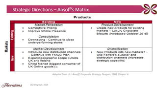 Adapted from: H.I. Ansoff, Corporate Strategy, Penguin, 1988, Chapter 6
[6] Telegraph, 2014
Strategic Directions – Ansoff’s Matrix
 