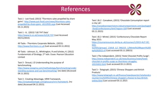 References
Task 1 - Just Food, (2013) ‘Thorntons sales propelled by share
gains’: http://www.just-food.com/news/thorntons-sales-
propelled-by-share-gains_id122935.aspx (Last Accessed
03.11.2015)
Task 1 - iii, (2015) ‘LSE:THT Data’
http://www.iii.co.uk/research/LSE:THT (Last Accessed
03/11/2015)
All Tasks - Thorntons Corporate Website , (2015):
http://www.thorntons.co.uk (Last accessed 03.11.2015)
All Tasks - Johnson, G., Whittington, R and Scholes, K. (2012)
Fundamentals of Strategy. 2nd edn. Essex: Pearson Education
Limited
Task 3 - Stroud, J.D Understanding the purpose of
benchmarking
http://www.isixsigma.com/methodology/benchmarking/under
standing-purpose-and-use-benchmarking/ (no date) (Accessed
04.11.2015)
Task 3 - Creating Advantage, VRIN Framework,
http://createadvantage.com/glossary/vrin-framework, (no
date) (Accessed 04.11.2015)
Task 1 & 2 - Canadean, (2015) ‘Chocolate Consumption report
in the UK’:
http://canadeanreportstore.industryreportstore.com/packaged
-food/confectionery.html?region=169 (Last accessed
03.11.2015)
Task 1 & 2- Mintel, (2015) ‘Confectionary Chocolate Report
May 2015:
https://courseresources.derby.ac.uk/courses/1/2015-AUT-OC-
KED-
5LO501/groups/_21818_1//_966225_1/Mintel%20Report%20S
ep%202015.rtf (Last accessed 03.11.20015)
Task 1 The Independent, (2015) ‘Hotel Chocolat Profits Surge’:
http://www.independent.co.uk/news/business/news/hotel-
chocolat-in-profits-surge-as-thorntons-struggles-
10131652.html (Last accessed 03.11.2015)
Task 5 – Telegraph, (2015) ‘Chinese Shoppers and British
Products’
http://www.telegraph.co.uk/finance/newsbysector/retailandco
nsumer/11242945/Chinese-shoppers-choose-to-buy-British-
online.html (Last accessed 03.11.2015
 