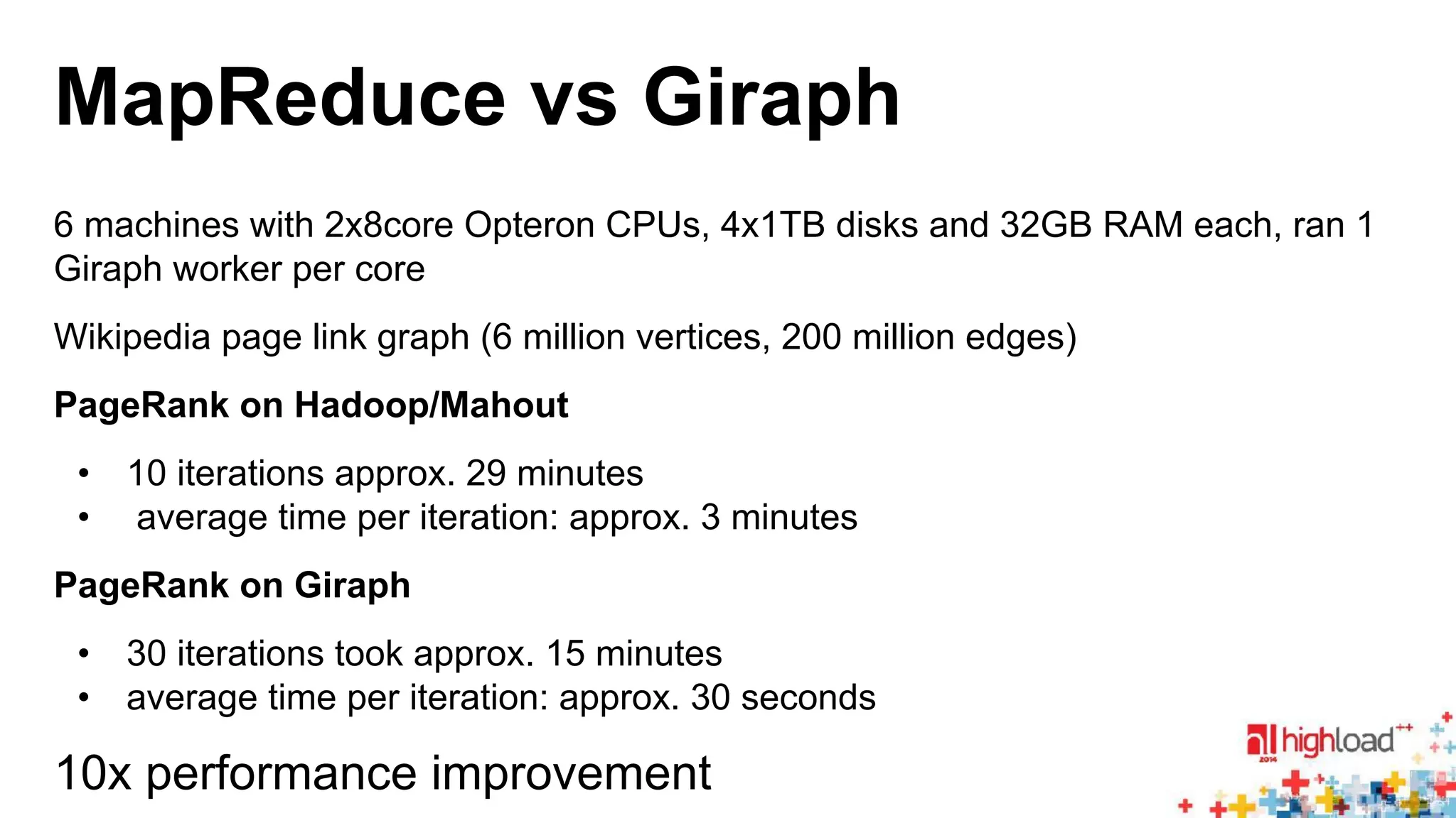 MapReduce vs Giraph 
6 machines with 2x8core Opteron CPUs, 4x1TB disks and 32GB RAM each, ran 1 
Giraph worker per core 
Wikipedia page link graph (6 million vertices, 200 million edges) 
PageRank on Hadoop/Mahout 
• 10 iterations approx. 29 minutes 
• average time per iteration: approx. 3 minutes 
PageRank on Giraph 
• 30 iterations took approx. 15 minutes 
• average time per iteration: approx. 30 seconds 
10x performance improvement 
 