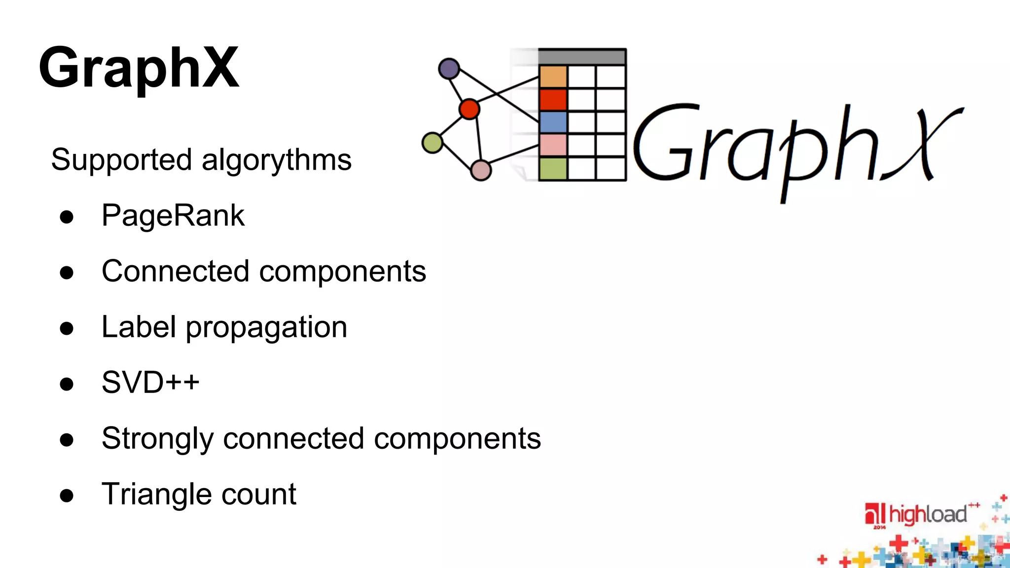 GraphX 
Supported algorythms 
● PageRank 
● Connected components 
● Label propagation 
● SVD++ 
● Strongly connected components 
● Triangle count 
 