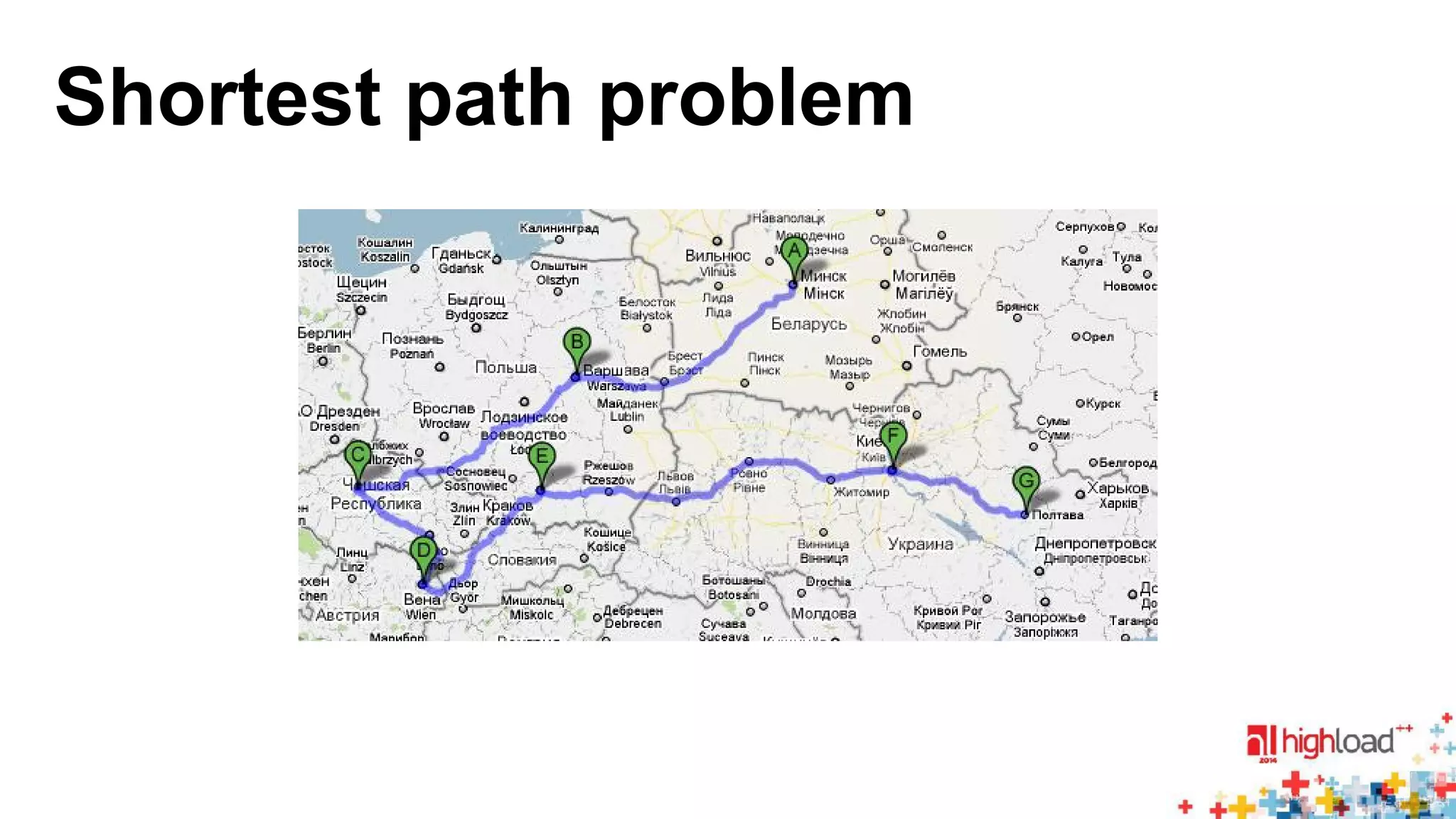 Shortest path problem 
 