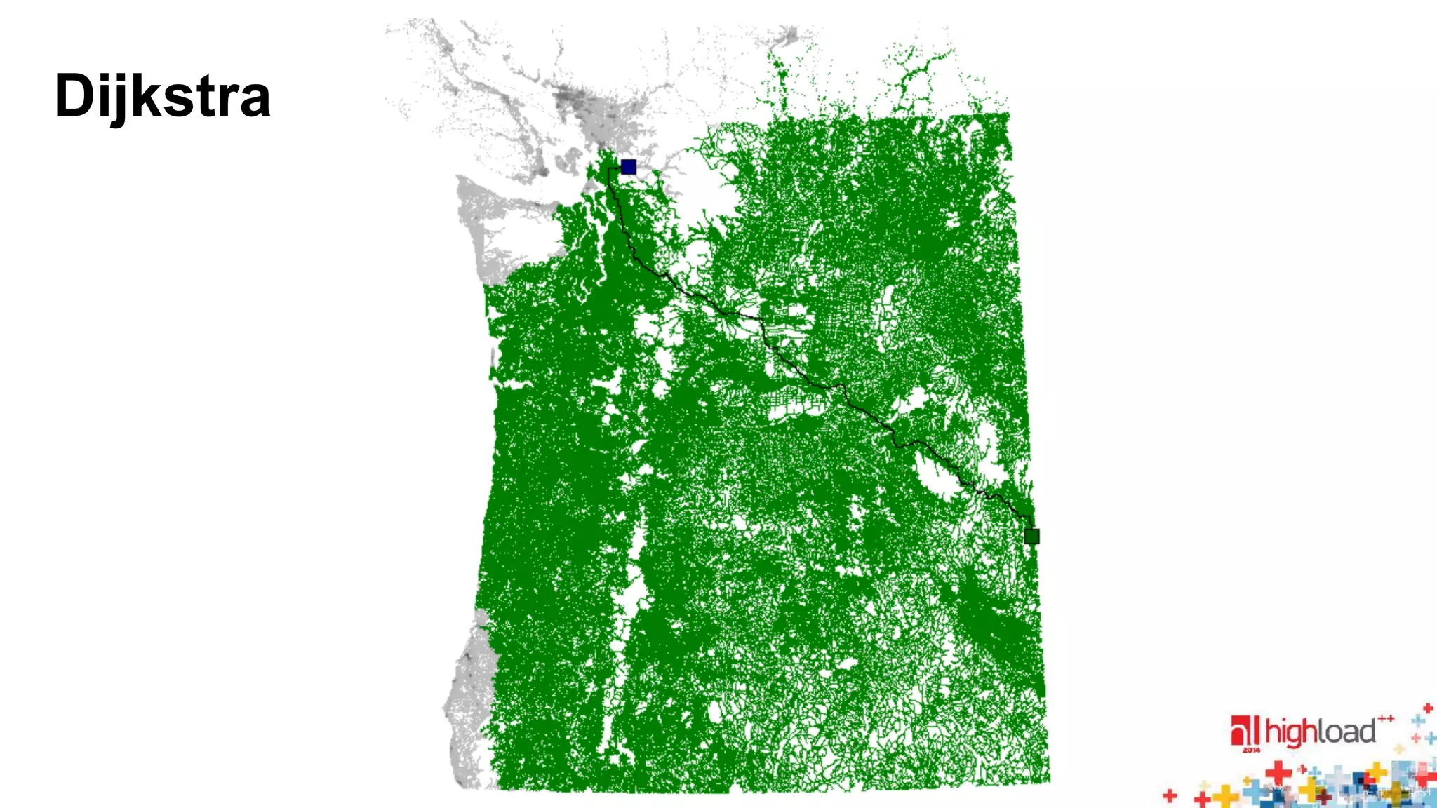 Dijkstra 
 