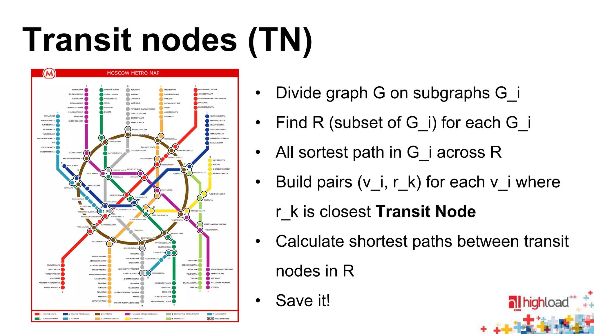 Transit nodes (TN) 
• Divide graph G on subgraphs G_i 
• Find R (subset of G_i) for each G_i 
• All sortest path in G_i across R 
• Build pairs (v_i, r_k) for each v_i where 
r_k is closest Transit Node 
• Calculate shortest paths between transit 
nodes in R 
• Save it! 
 