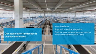 Our application landscape is
closely interwoven
• Many interfaces
• Approach to vertical integration
• Push for more backend services used by
many users/systems (SOA / API)
 