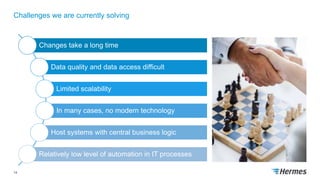 Challenges we are currently solving
14
Changes take a long time
Data quality and data access difficult
Limited scalability
In many cases, no modern technology
Host systems with central business logic
Relatively low level of automation in IT processes
 