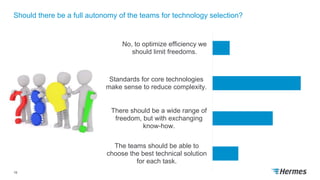 Should there be a full autonomy of the teams for technology selection?
19
The teams should be able to
choose the best technical solution
for each task.
There should be a wide range of
freedom, but with exchanging
know-how.
Standards for core technologies
make sense to reduce complexity.
No, to optimize efficiency we
should limit freedoms.
 
