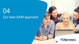 Our lean EAM approach
04
 