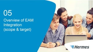 Overview of EAM
Integration
(scope & target)
05
 