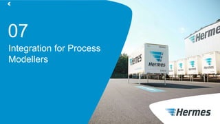 Integration for Process
Modellers
07
 