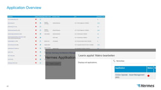 Application Overview
41
 