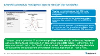 Enterprise architecture management tools do not reach their full potential
49
“Very few companies integrate their EAM tools
sufficiently into the process landscape and project
management”
“Businesses typically did not provide interfaces for
exchanging data between an EAM tool and BPM or a
CMDB.
“There is a simple reason for a lack of integration: Almost
all companies see EAM as an IT job; too seldom do the
IT and business work with a common EAM approach.”
Source: https://www.heise.de/ix/meldung/Tools-fuer-Enterprise-Architecture-Management-schoepfen-ihr-Potential-nicht-aus-2443221.html
To better use the potential, IT architecture professionals should define and implement
consistent interfaces that support an enterprise-wide data model. Furthermore, it is
recommendable to set up the EAM tool as a central data source with integrated data.
All evaluations and applications should refer to this (Single Point of Truth, SPOT).
 