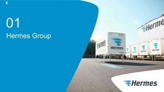 Hermes Group
01
 