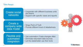 Take Aways
51
• Cooperate with different business units
and teams
• Support with specific views and reports
Create social
networks
• Singe Point of Truth
• Provide different level of detailedness
Create a
company wide
data model
• Use automation if data changes often
• Eliminate redundant data sources
• Let the stakeholder use their tools
Flexible and
automated
integration
 