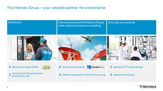 The Hermes Group – your versatile partner for e-commerce
6
Sourcing and products
Hermes-OTTO International
Hansecontrol Group
International parcel distribution/Supply
chain solutions/Customs consulting
Hermes International
Distribution
Hermes Einrichtungs Service
GmbH & Co. KG
National companies of the Hermes Group
Hermes Germany GmbH
 