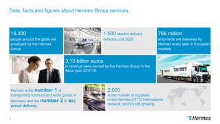 Data, facts and figures about Hermes Group services.
7
15,300
people around the globe are
employed by the Hermes
Group.
1,500 electric delivery
vehicles until 2020.
3,13 billion euros
in revenue were earned by the Hermes Group in the
fiscal year 2017/18.
Hermes is the number 1 in
transporting furniture and white goods in
Germany and the number 2 in B2C
parcel delivery.
766 million
shipments are delivered by
Hermes every year in European
markets.
2.000
is the number of suppliers
in the Hermes-OTTO international
network, and it’s still growing.
 