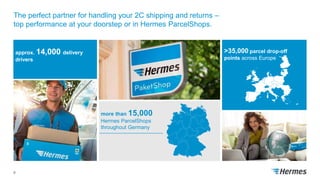 The perfect partner for handling your 2C shipping and returns –
top performance at your doorstep or in Hermes ParcelShops.
9
approx. 14,000 delivery
drivers
>35,000 parcel drop-off
points across Europe
more than 15,000
Hermes ParcelShops
throughout Germany
 
