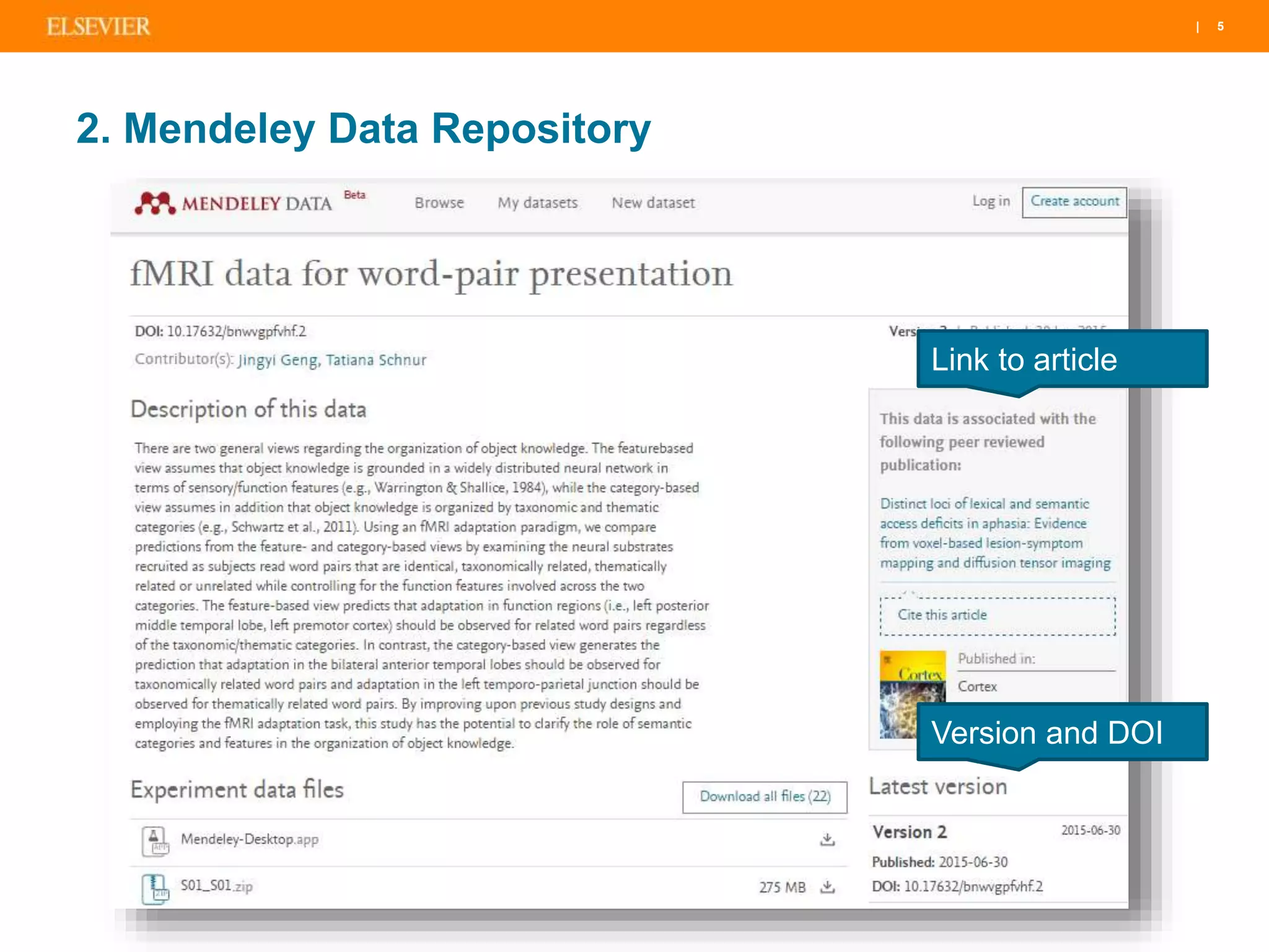 | 5| 5| 5
2. Mendeley Data Repository
Link to article
Version and DOI
 
