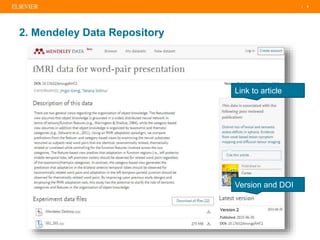 | 5| 5| 5
2. Mendeley Data Repository
Link to article
Version and DOI
 