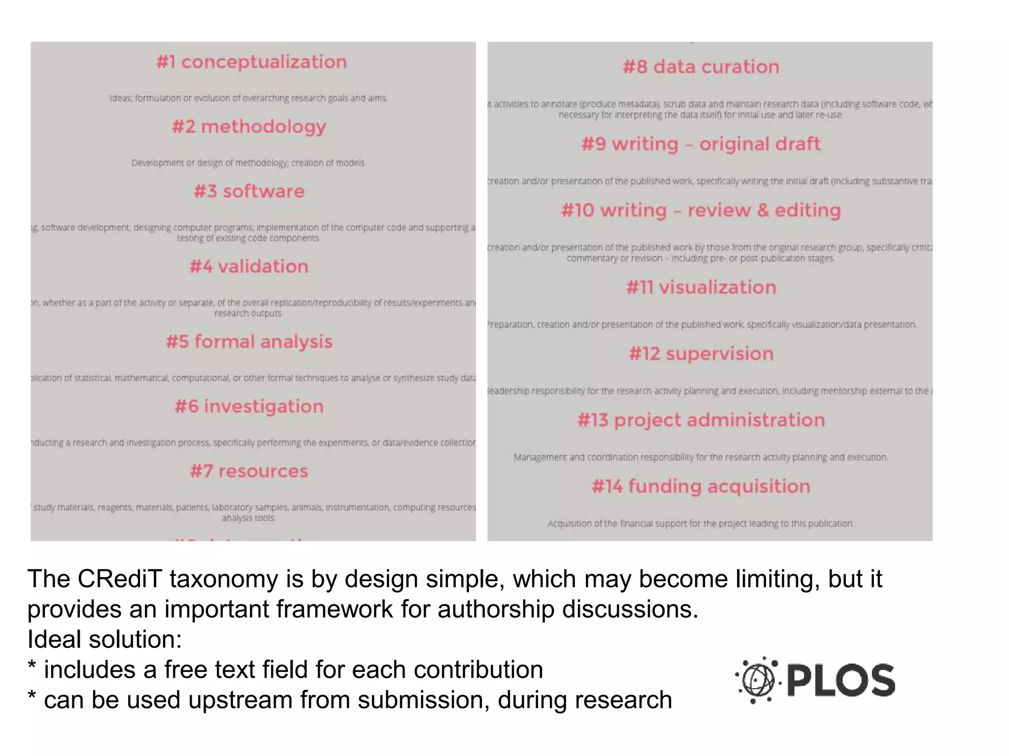 The CRediT taxonomy is by design simple, which may become limiting, but it
provides an important framework for authorship discussions.
Ideal solution:
* includes a free text field for each contribution
* can be used upstream from submission, during research
 
