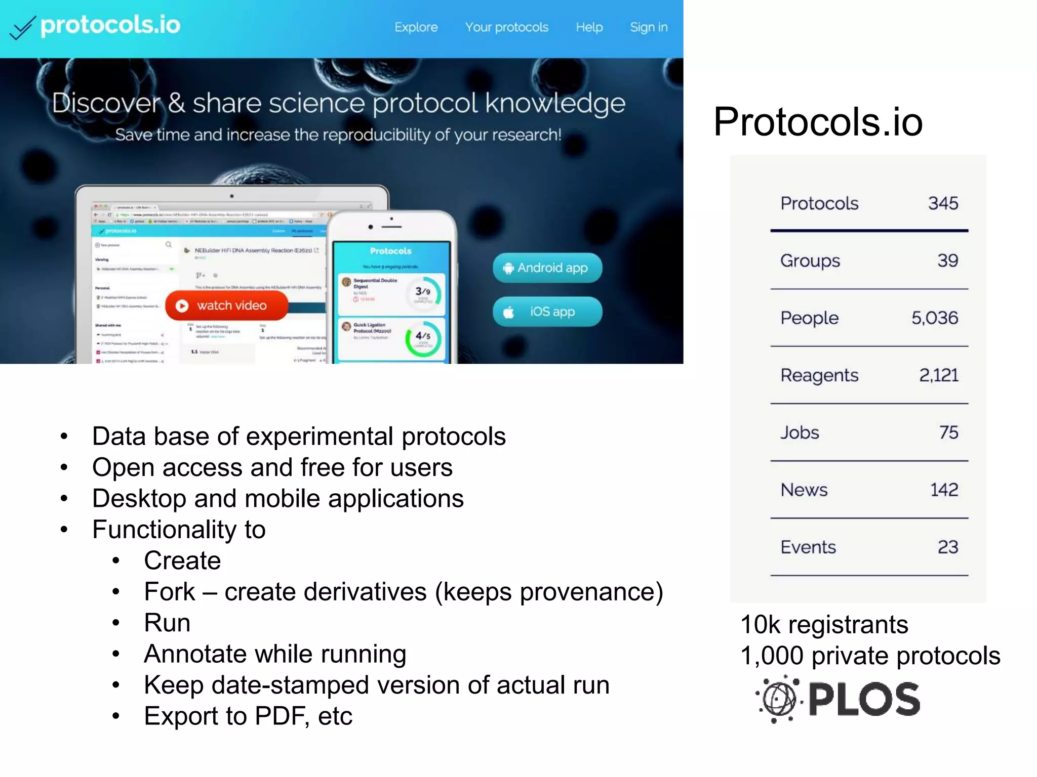 Protocols.io
• Data base of experimental protocols
• Open access and free for users
• Desktop and mobile applications
• Functionality to
• Create
• Fork – create derivatives (keeps provenance)
• Run
• Annotate while running
• Keep date-stamped version of actual run
• Export to PDF, etc
10k registrants
1,000 private protocols
 