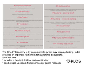 The CRediT taxonomy is by design simple, which may become limiting, but it
provides an important framework for authorship discussions.
Ideal solution:
* includes a free text field for each contribution
* can be used upstream from submission, during research
 