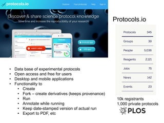 Protocols.io
• Data base of experimental protocols
• Open access and free for users
• Desktop and mobile applications
• Functionality to
• Create
• Fork – create derivatives (keeps provenance)
• Run
• Annotate while running
• Keep date-stamped version of actual run
• Export to PDF, etc
10k registrants
1,000 private protocols
 