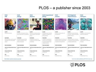 PLOS – a publisher since 2003
 