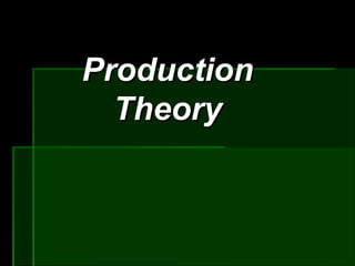 ProductionProduction
TheoryTheory
 