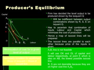 Producer’s EquilibriumProducer’s Equilibrium
B2
A2
B
A
B1
A1
L
K
O
Labour
Capital
Q
Minimization of cost for a given
level of output
 Firm has decided the level output to be
produced shown by the isoquant Q
 Will be indifferent between output
combinations shown by R, S, E on
isquant Q.
 Has to ascertain that combination of
inputs Labour and Capital which
minimizes the cost of production
 Hence a map of isocost lines will be
prepared
 The isocost lines are parallel to each
other because price of the inputs is
given.
 A1B1 line is not feasible
 It will use OK and OL of capital and
labour respectively, at point E which is
also on AB, the lowest possible isocost
line.
 R, S are not desirable because they are
on higher cost line A2 B2.
Necessary condition for equilibrium
Slope of isoquant = Slope of
isocost line
E
R
S
 