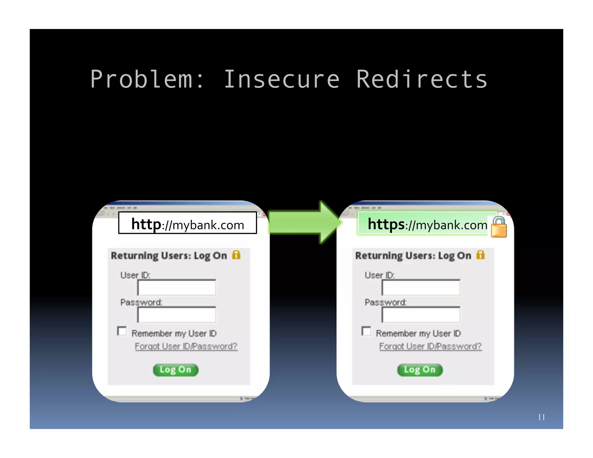 Problem: Insecure Redirects




  http://mybank.com	
     https://mybank.com	
  




                                                   11
 
