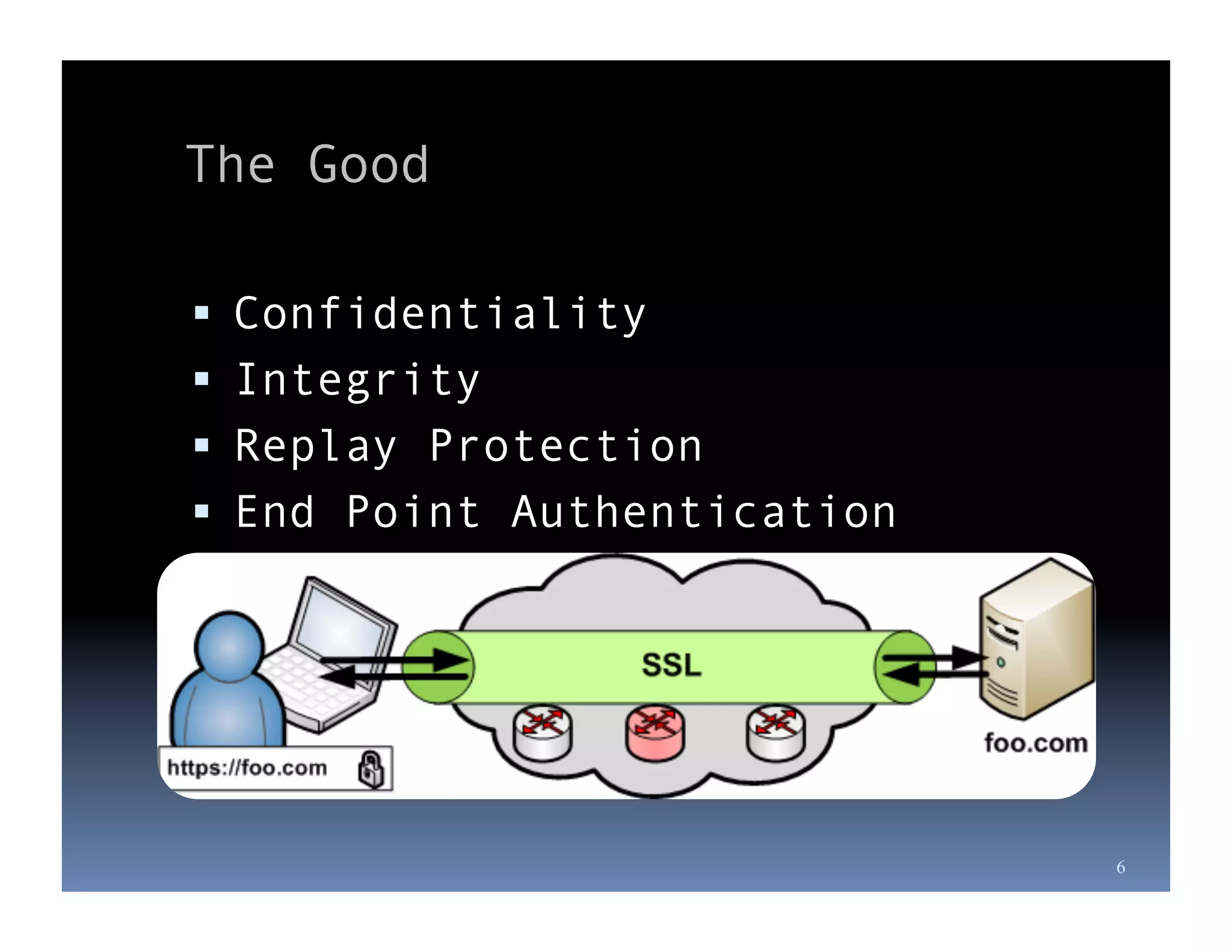 The Good

  Confidentiality
  Integrity
  Replay Protection
  End Point Authentication




                              6
 