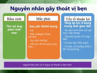 Nguyên nhân gây thoát vị bẹn
Tăng áp lực ổ bụng
trong thời gian dài:
- Táo bón kinh kiên (vô căn
hay u đại tràng)
- Tiểu khó (bướu TLT, hẹp
NĐ)
- Ho kéo dài (VPQ mạn)
- Có thai, cổ trướng, khối u
lớn trong bụng, …
Yếu tố thuận lợi
Suy yếu thành bụng
- Già
- Mất collagen (Ehler
Danlos)
- Suy dinh dưởng
- Vết mổ, vết thương vùng
bẹn, …
Mắc phải
Tồn tại ống
phúc tinh
mạc
Bẩm sinh
Người béo phì có ít nguy cơ thoát vị bẹn hơn.
 