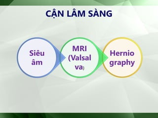 CẬN LÂM SÀNG
Hernio
graphy
MRI
(Valsal
va)
Siêu
âm
 