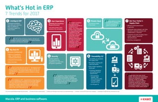 Supply chains have seen record
recalls...Processes and organizations
need to be redesigned, sometimes
radically, in order to simplify
interactions. Companies address
complexity already by reducing
human input (increasing automation),
consolidating suppliers, reshoring and,
increasingly, simpler product designs.5
What's Hot in ERP
7 Trends for 2017
Intelligent ERP
Automated workﬂows -
more than just collecting
data, it’s setting up
actionable triggers for
select events
Not Your Father’s
Supply Chain
• Efficiency both downstream
& upstream
• Optimized value network, real-time
decisions, extended network and
collaboration, e-business
• Customers are part of supply chain –
recalls, organic marketing,
demand process
• Inventory management
1. IDC, IDC FutureScape: Worldwide Intelligent ERP 2017 Predictions 2. CIO, What 2017 holds for enterprise software 3. TechStory, Top 5 ERP Software Trends To Know For Successful Implementation! 4. TechTarget, The Top Seven ERP Trends for 2017—and Beyond) 5. IndustryWeek, 10 Supply Chain New Year's Resolutions for 2017
By 2018, 35% of line of business leaders will demand
intelligent enterprise applications to improve business
processes and resource utilization.1
Security
Business systems,
role-based security
capabilities at a user level,
encryption capabilities
More regulations, rising security threats
and evolving technologies, including
increasingly connected and sophisticated
ERP platforms, have resulted in application
security becoming more critical and even
more complex to manage.4
Private Cloud
The evolving shape
of the Cloud
Licensing software as they
would for on-premises
use, but running it in a
public or private cloud.4
Traceability 2.0
• Traceability up and down
the supply chain
• Recording, tracking and
reporting quality
• Don’t forget regulatory
landscape…
• Evolving regulatory
and quality system
requirements
• ISO standards,
AS9100, ITAR
(international traffic
in arms), conﬂict
minerals (3TGs)
• 21 CFR part 11
More focus on the end user, less on IT - the biggest trend
within BI will be that it becomes far easier to use for the
average person…and anyone will be able to run reports
and pull data as opposed to someone skilled in running
SQL queries.2
Business Intelligence ERP - Organizations these days focus
more on making better predictions by using ERP software
with specialized business intelligence. BI-enabled ERP
applications enable organizations to provide dynamic
reporting, providing end users with exactly what they
want to see, when they want to see it.3
1
2
4
5 7
6
User Experience
(Mobility/Accessibility/
Responsiveness)
Less work at desk, more
outside of the workplace
3
The modern workplace
has staff working
remotely and outside of
traditional work
hours…as a result, there
will be a huge emphasis
on implementing mobile
capabilities for ERP
solutions in 2017, [with]
many ERP solutions
decreasing in size,
without compromising
on output or storage
capacity, to allow
employees easy access
to all information and
functions through
mobile devices.2
Big Data/BI
(Business Intelligence)
• Data as a competitive
edge - holistic view of
company performance
• Integrated functionality
• Real-time data
Macola. ERP and business software.
 