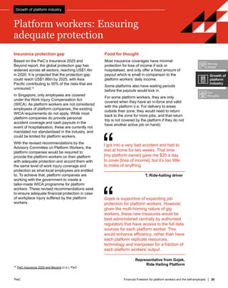 PwC Financial Freedom for platform workers and the self-employed | 20
PwC
Insurance protection gap
Based on the PwC’s Insurance 2025 and
Beyond report, the global protection gap has
widened across all sectors, reaching US$1.4tn
in 2020. It is projected that the protection gap
could reach US$1.86tn by 2025, with Asia
Pacific contributing to 50% of the risks that are
uninsured.18
In Singapore, only employees are covered
under the Work Injury Compensation Act
(WICA). As platform workers are not considered
employees of platform companies, the existing
WICA requirements do not apply. While most
platform companies do provide personal
accident coverage and cash payouts in the
event of hospitalisation, these are currently not
mandated nor standardised in the industry, and
could be limited for platform workers.
With the revised recommendations by the
Advisory Committee on Platform Workers, the
platform companies would be required to
provide the platform workers on their platform
with adequate protection and accord them with
the same level of work injury coverage and
protection as what local employees are entitled
to. To achieve that, platform companies are
working with the government to create a
tailor-made WICA programme for platform
workers. These revised recommendations seek
to ensure adequate financial protection in case
of workplace injury suffered by the platform
workers.
18
PwC Insurance 2025 and Beyond (n.d.), PwC
“
I got into a very bad accident and had to
rest at home for two weeks. That time
[my platform owner] gave me $20 a day
to cover [loss of income], but it’s too little
to make of anything.
Food for thought
Most insurance coverages have minimal
protection for loss of income if sick or
hospitalised, and only offer a fixed amount of
payout which is small in comparison to the
platform workers’ daily income.
Some platforms also have waiting periods
before the payouts would kick in.
For some platform workers, they are only
covered when they have an in-force and valid
with the platform (i.e. For delivery to areas
outside their zone, they would need to return
back to the zone for more jobs, and that return
trip is not covered by the platform if they do not
have another active job on hand).
T, Ride-hailing driver
Platform workers: Ensuring
adequate protection
“
Gojek is supportive of expanding job
protection for platform workers. However,
given the multi-homing nature of gig
workers, these new measures would be
best administered centrally by authorised
regulators that have access to the full data
sources for each platform worker. This
would enhance efficiency, rather than have
each platform replicate resources,
technology and manpower for a fraction of
each platform workers' output.
Representative from Gojek,
Ride Hailing Platform
Moving
ahead
Our
thoughts
Growth of
platform
industry
Growth of platform industry
 