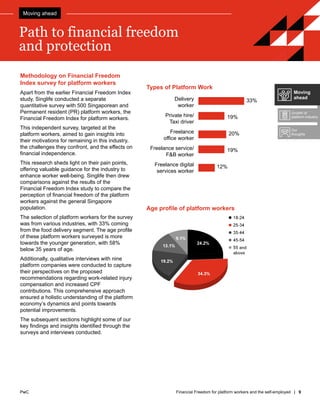 PwC Financial Freedom for platform workers and the self-employed | 9
PwC
Path to financial freedom
and protection
Moving ahead
Methodology on Financial Freedom
Index survey for platform workers
Apart from the earlier Financial Freedom Index
study, Singlife conducted a separate
quantitative survey with 500 Singaporean and
Permanent resident (PR) platform workers, the
Financial Freedom Index for platform workers.
This independent survey, targeted at the
platform workers, aimed to gain insights into
their motivations for remaining in this industry,
the challenges they confront, and the effects on
financial independence.
This research sheds light on their pain points,
offering valuable guidance for the industry to
enhance worker well-being. Singlife then drew
comparisons against the results of the
Financial Freedom Index study to compare the
perception of financial freedom of the platform
workers against the general Singapore
population.
The selection of platform workers for the survey
was from various industries, with 33% coming
from the food delivery segment. The age profile
of these platform workers surveyed is more
towards the younger generation, with 58%
below 35 years of age.
Additionally, qualitative interviews with nine
platform companies were conducted to capture
their perspectives on the proposed
recommendations regarding work-related injury
compensation and increased CPF
contributions. This comprehensive approach
ensured a holistic understanding of the platform
economy’s dynamics and points towards
potential improvements.
The subsequent sections highlight some of our
key findings and insights identified through the
surveys and interviews conducted.
Types of Platform Work
Age profile of platform workers
Delivery
worker
Private hire/
Taxi driver
Freelance
office worker
Freelance service/
F&B worker
Freelance digital
services worker
33%
19%
20%
19%
12%
Moving
ahead
Growth of
platform industry
Our
thoughts
 
