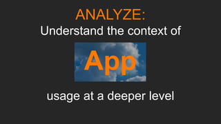 20
User Location Device
Time
Activity
App
Content
Risk
w/Whom
ANALYZE:
Understand the context of
usage at a deeper level
 