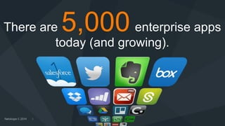 3
There are 5,000 enterprise apps
today (and growing).
 