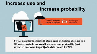 8
Increase use and
increase probability
If your organization had 100 cloud apps and added 25 more in a
12-month period, you would increase your probability (and
expected economic impact) of a data breach by 75%
 