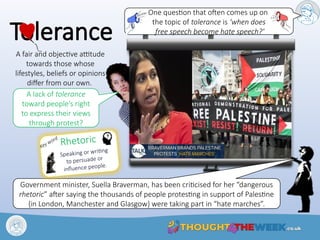 Thought4TheWeek Tolerance themed tutorial.pptx