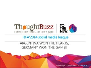 FIFA’2014 social media league
ARGENTINA WON THE HEARTS,
GERMANY WON THE GAME!!
Date Range 1st Jun’2014 to 14th Jul’2014
 