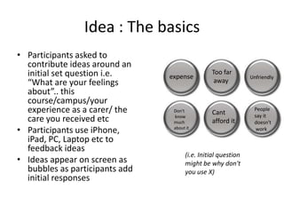 Idea : The basics
• Participants asked to
contribute ideas around an
initial set question i.e.
“What are your feelings
about”.. this
course/campus/your
experience as a carer/ the
care you received etc
• Participants use iPhone,
iPad, PC, Laptop etc to
feedback ideas
• Ideas appear on screen as
bubbles as participants add
initial responses

expense

Don't
know
much
about it

Too far
away

Cant
afford it

(i.e. Initial question
might be why don't
you use X)

Unfriendly

People
say it
doesn't
work

 