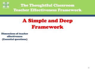 The Thoughtful Classroom
         Teacher Effectiveness Framework

                A Simple and Deep
                   Framework
Dimensions of teacher
    effectiveness
(Essential questions)




                                           34	
  
 