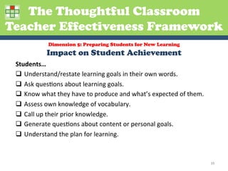 The Thoughtful Classroom
Teacher Effectiveness Framework
                  Dimension 5: Preparing Students for New Learning
                 Impact on Student Achievement
 Students…                 	
          	
     	
           	
       	
        	
            	
  	
  
 q  Understand/restate	
  learning	
  goals	
  in	
  their	
  own	
  words.	
  
 q  Ask	
  quesGons	
  about	
  learning	
  goals.	
  
 q  Know	
  what	
  they	
  have	
  to	
  produce	
  and	
  what’s	
  expected	
  of	
  them.	
  
 q  Assess	
  own	
  knowledge	
  of	
  vocabulary.	
  
 q  Call	
  up	
  their	
  prior	
  knowledge.	
  
 q  Generate	
  quesGons	
  about	
  content	
  or	
  personal	
  goals.	
  
 q  Understand	
  the	
  plan	
  for	
  learning.	
  	
  



                                                                                                       39	
  
 