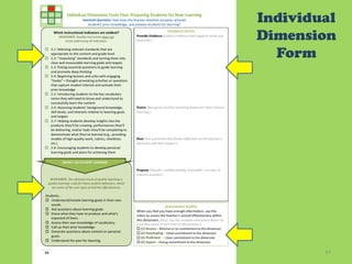 Individual
Dimension
  Form




        47	
  
 