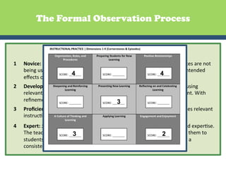 The Formal Observation Process


For	
  formal	
  observaGons,	
  observers	
  typically	
  use	
  the	
  four-­‐point	
  rubric	
  to	
  assess	
  
the	
  teacher’s	
  eSummative Evaluation Rubric
                     ﬀecGveness	
  in	
  each	
  observed	
  dimension.	
  
 1	
     Novice:	
  	
  Minimal	
  or	
  no	
  commitment	
  to	
  eﬀecGve	
  instrucGon.	
  The	
  pracGces	
  are	
  not	
  
         being	
  used	
  or	
  need	
  reconsideraGon	
  because	
  they	
  are	
  not	
  having	
  their	
  intended	
  
                                          4                                                  4
         eﬀects	
  on	
  student	
  learning.	
  
 2	
     	
  
         Developing:	
  Ini.al	
  commitment	
  to	
  eﬀecGve	
  instrucGon.	
  The	
  teacher	
  is	
  using	
  
         	
  
         relevant	
  instrucGonal	
  pracGces	
  but	
  the	
  pracGces	
  need	
  further	
  reﬁnement.	
  With	
  
         reﬁnement,	
  the	
  impact	
  on	
  student	
  learning	
  can	
  be	
  increased.	
  
                                                               3
 3	
     Proﬁcient:	
  Clear	
  commitment	
  to	
  eﬀecGve	
  instrucGon.	
  The	
  teacher	
  applies	
  relevant	
  
         instrucGonal	
  pracGces	
  that	
  have	
  a	
  posiGve	
  impact	
  on	
  student	
  learning.	
  
 4	
     Expert:	
  Strong	
  commitment	
  to	
  eﬀecGve	
  instrucGon	
  that	
  shows	
  advanced	
  experGse.	
  
         The	
  teacher	
  applies	
  relevant	
  instrucGonal	
  pracGces	
  and	
  is	
  able	
  to	
  adapt	
  them	
  to	
  
                                       3                                                     2
         students’	
  needs	
  and	
  parGcular	
  learning	
  situaGons.	
  These	
  pracGces	
  have	
  a	
  
         consistently	
  posiGve	
  impact	
  on	
  student	
  learning.	
  	
  
 