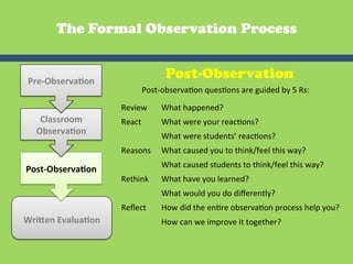 The Formal Observation Process


 Pre-­‐Observa2on	
  
                                           Post-Observation
                                  Post-­‐observaGon	
  quesGons	
  are	
  guided	
  by	
  5	
  Rs:	
  

                          Review	
       What	
  happened?	
  
    Classroom	
           React	
        What	
  were	
  your	
  reacGons?	
  
   Observa2on	
                          What	
  were	
  students’	
  reacGons?	
  
                          Reasons	
   What	
  caused	
  you	
  to	
  think/feel	
  this	
  way?	
  
                                         What	
  caused	
  students	
  to	
  think/feel	
  this	
  way?	
  
Post-­‐Observa2on	
  
                          Rethink	
      What	
  have	
  you	
  learned?	
  
                                         What	
  would	
  you	
  do	
  diﬀerently?	
  
           	
             Reﬂect	
       How	
  did	
  the	
  enGre	
  observaGon	
  process	
  help	
  you?	
  
Wriaen	
  Evalua2on	
                    How	
  can	
  we	
  improve	
  it	
  together?	
  
          	
  
 